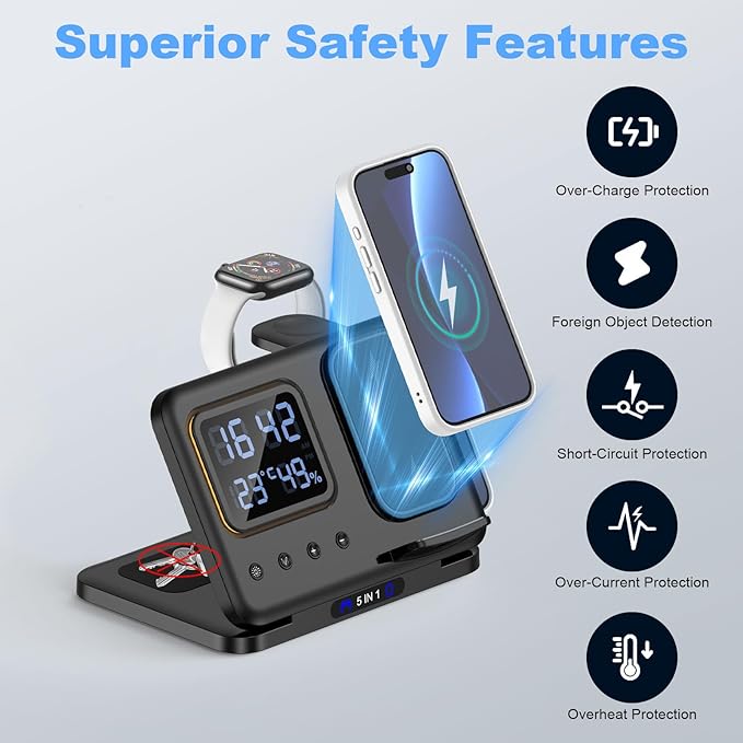 5 in 1 LED Digital Alarm Clock & Fast Charging Dock Station