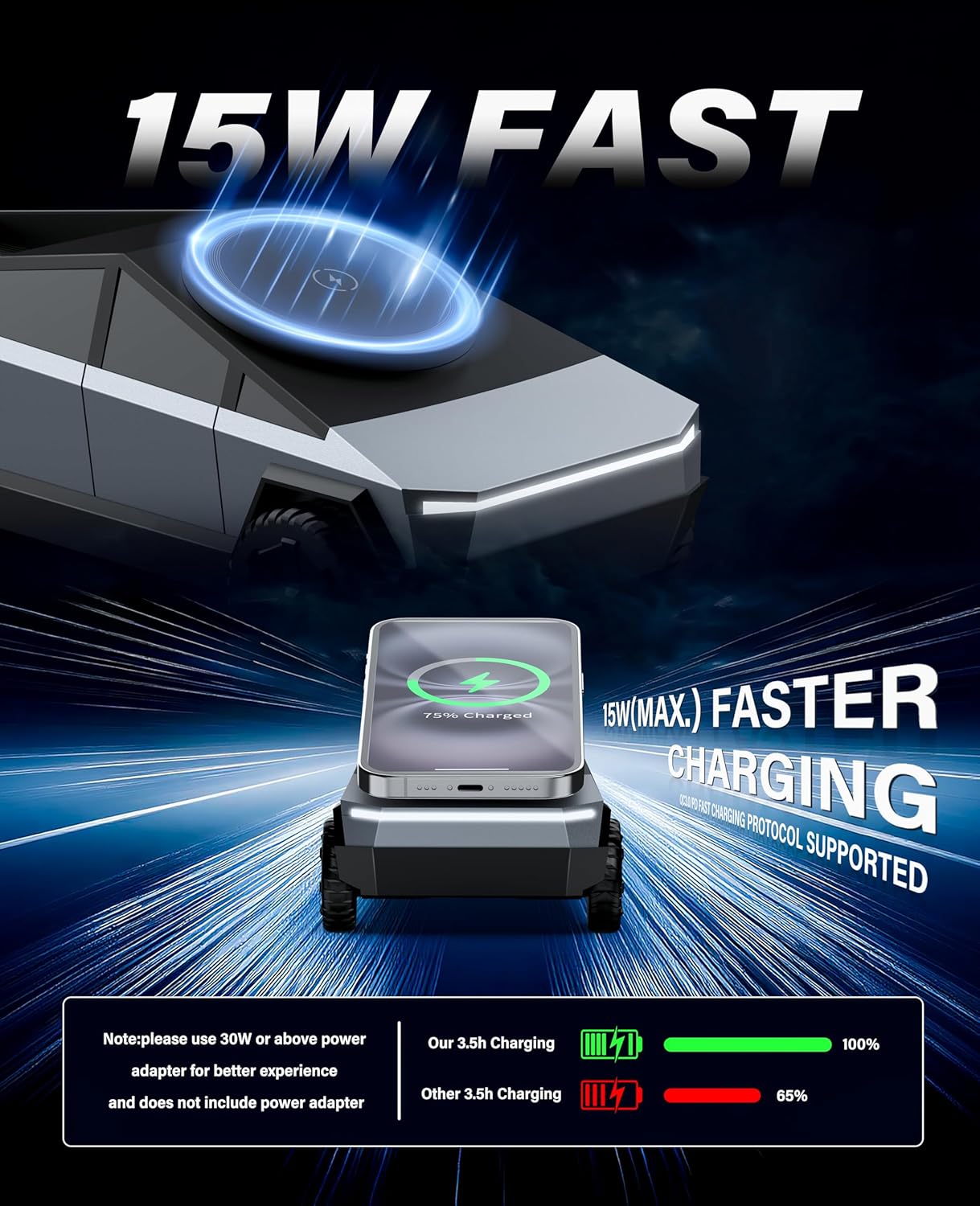 CyberDock 3-in-1 Wireless Charger