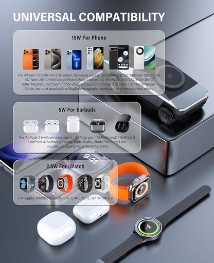 CyberDock 3-in-1 Wireless Charger